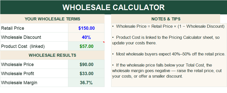 Wholesale Pricing Calculator Excel